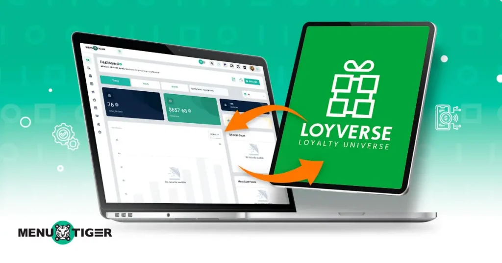 Loyverse integration