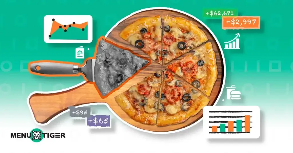 Pizza with graph and currency